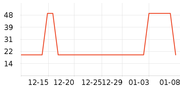 �綯��ˢ��ʷ�۸�