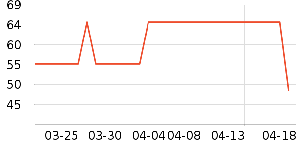 ������ơ����ʷ�۸�