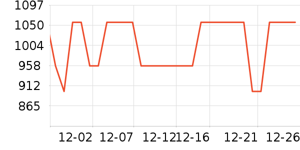 ���������ɻ���ʷ�۸�