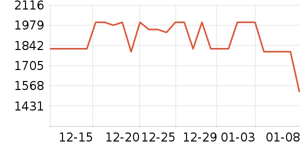 С���ֻ���ʷ�۸�