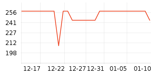 ��ŵɭ��ԡ������ʷ�۸�