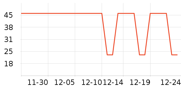 ����������������ʷ�۸�