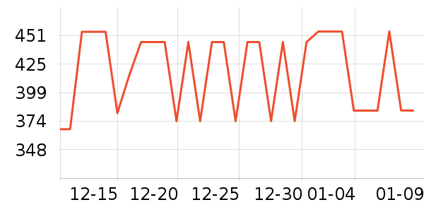 �Ϳ��˶�Ь��ʷ�۸�