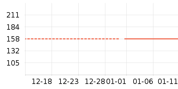 ����֮�����п���ʷ�۸�