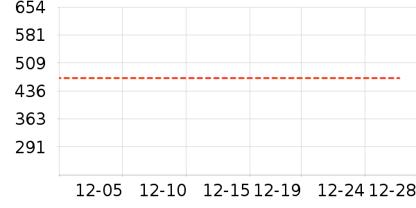 ���޷���ʷ�۸�