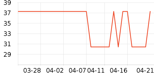 ������ʪ��ʷ�۸�