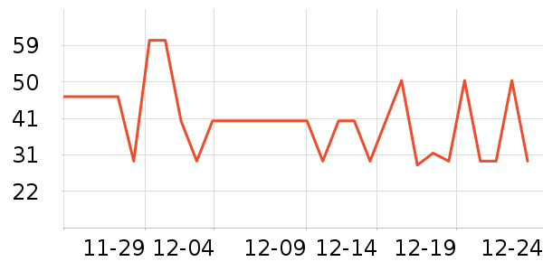 ����������������ʷ�۸�