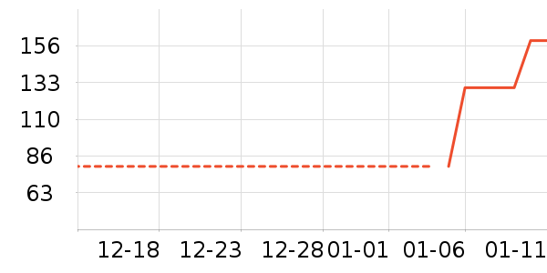 �ñ���ֽ��ʷ�۸�