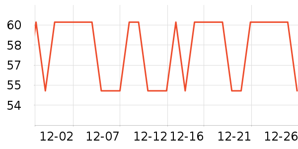 ǢǢ���/������ʷ�۸�