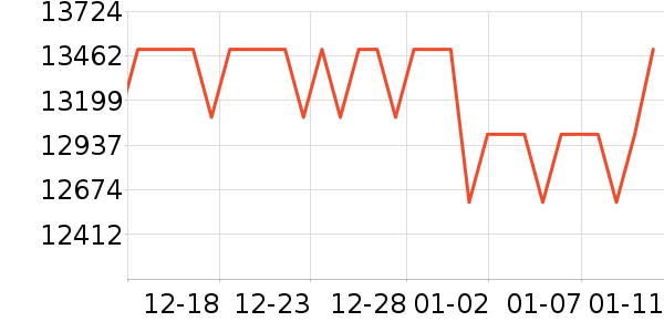 �źŵ綯Ħ�г���ʷ�۸�