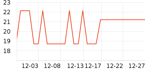 �ʼ�С�������ʷ�۸�