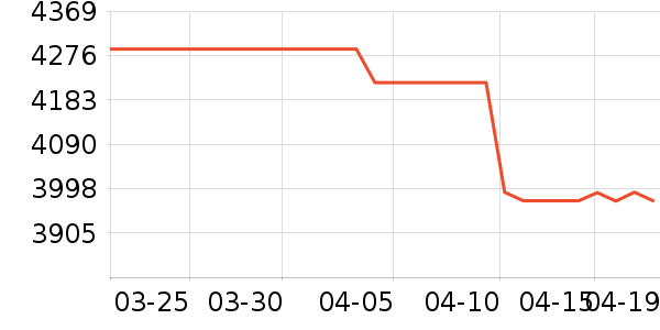 ������ϴ�»���ʷ�۸�