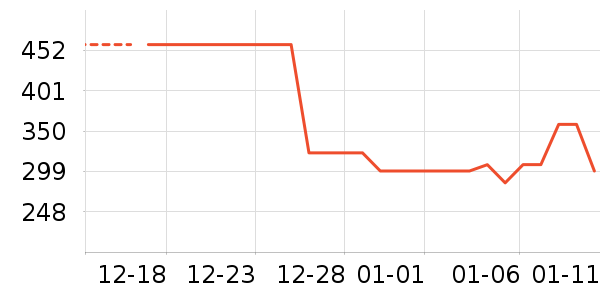 ��Ĥ������ʷ�۸�