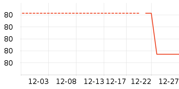 Ŀ��ȫţţ����ʷ�۸�