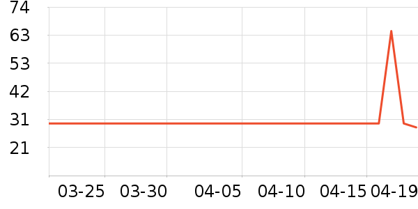 Ī����Ůʿ�ڿ���ʷ�۸�