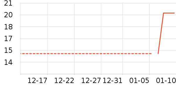 �츣���ǹ���ʳ��ʷ�۸�