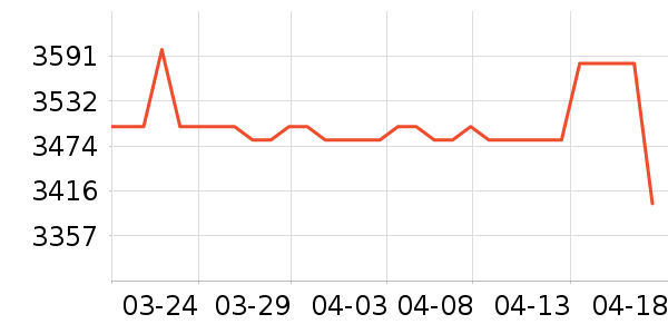 �߲ʺ��Կ���ʷ�۸�