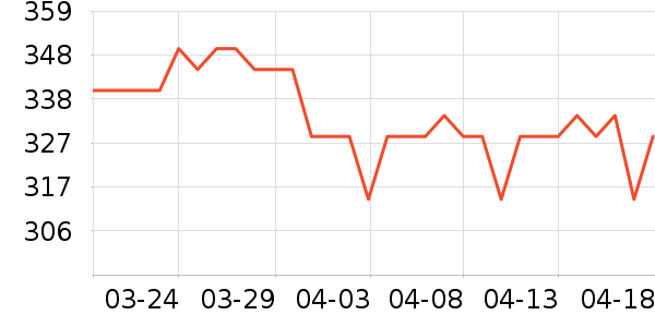 ��Ѿ���е�/̺��ʷ�۸�