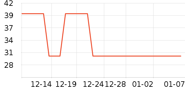 ���������������ʷ�۸�