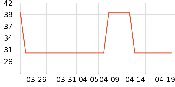 ���������������ʷ�۸�