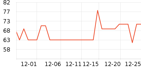 ��ɽ��������/ˮ��/ˮ����ʷ�۸�