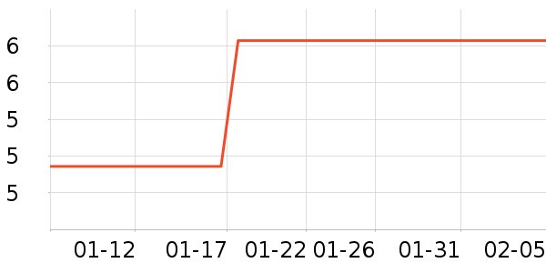 ����Ʒ�Ʊ���/ˮ��/ˮ����ʷ�۸�