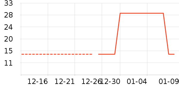 �˶�ˬ������ʷ�۸�