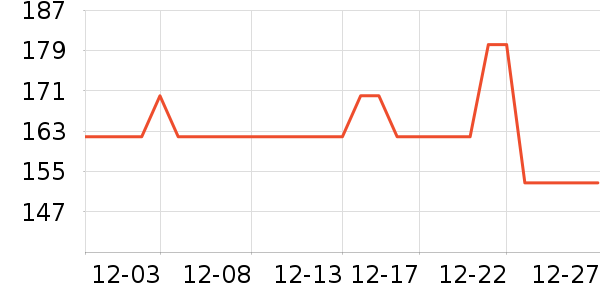 �����ص�Դ��ʷ�۸�