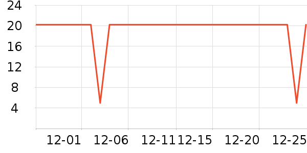 �����ˢͷ��ʷ�۸�