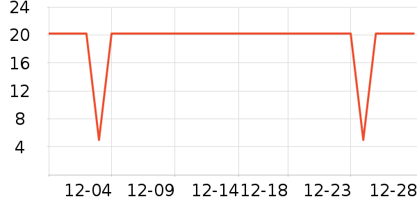 �����ˢ��ʷ�۸�