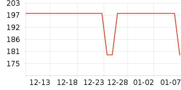 ����׿�����̷���ʷ�۸�