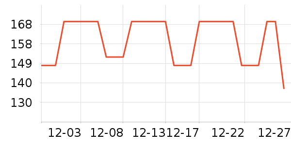 ����������ʷ�۸�