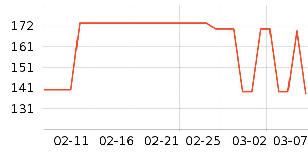 ����ź����ʷ�۸�