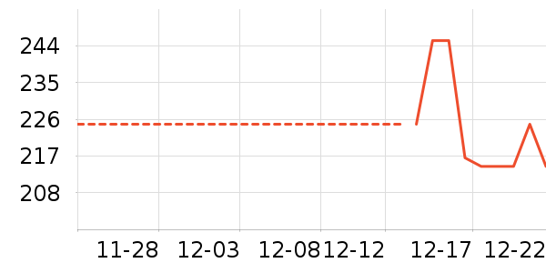 ������Ӥ���̷���ʷ�۸�