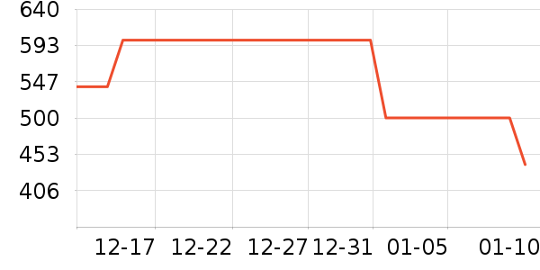 �Ͽ�ٯ�����װ��ʷ�۸�