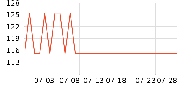 �����ɹ˪��ʷ�۸�