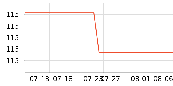 �����ɹ˪��ʷ�۸�