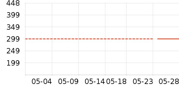 ����ͷ��ʽ������ʷ�۸�