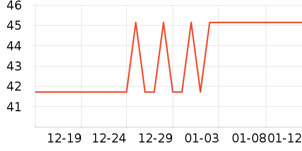 ����Ʒ��������ѩ����ʷ�۸�