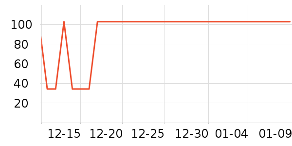 ţ����ʷ�۸�