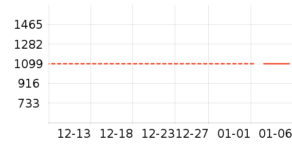 ����ϴ�»���ʷ�۸�