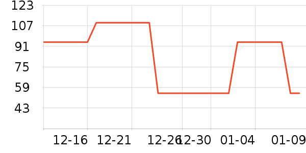 è��˯��/�Ҿӷ���װ��ʷ�۸�