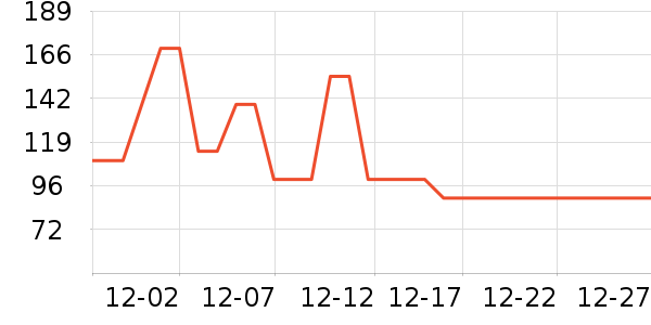 MQD��ͯ����/������ʷ�۸�