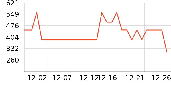 ��˾�Ƕ�ͯ���޷���ʷ�۸�