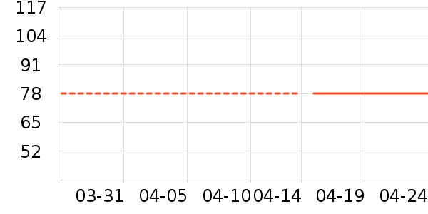 ������˯��/�Ҿӷ���װ��ʷ�۸�