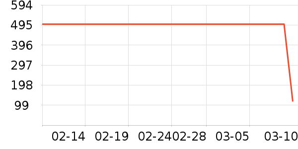 ��������Ůװ��ʷ�۸�