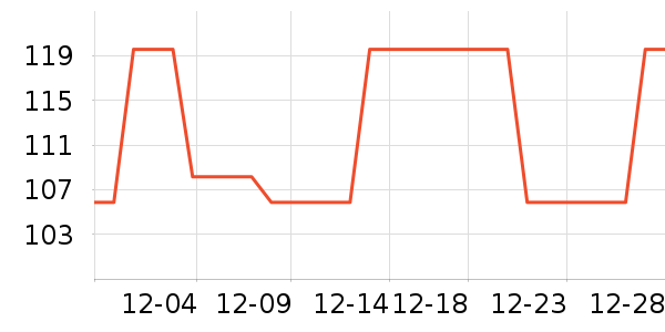 Q21��ʿ�ڿ���ʷ�۸�