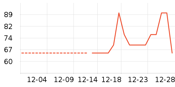 ʷŬ�ȶ�ͯ����/������ʷ�۸�