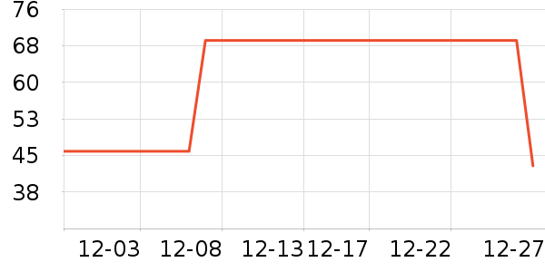 Ⱦ��/�̷�/������ʷ�۸�