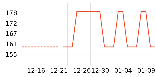 ���´�������ʷ�۸�